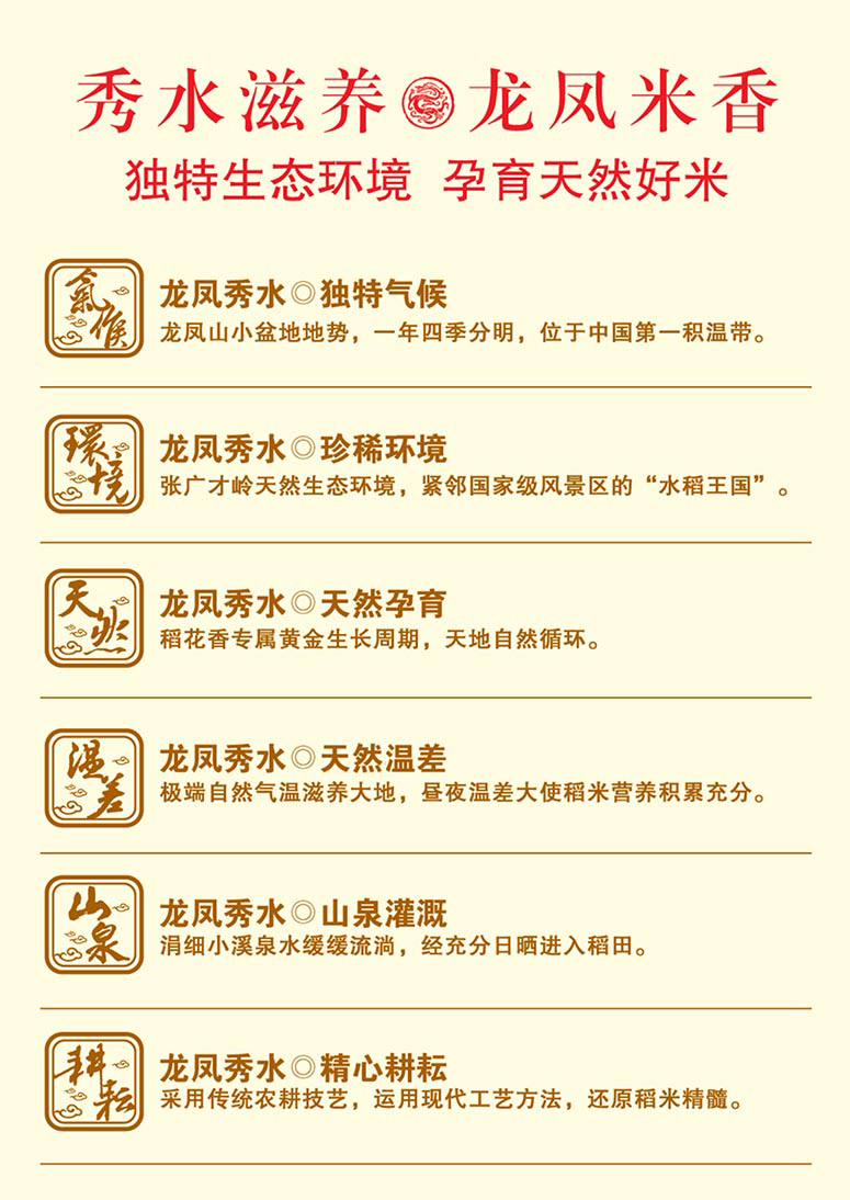 龍鳳秀水特點1.jpg
